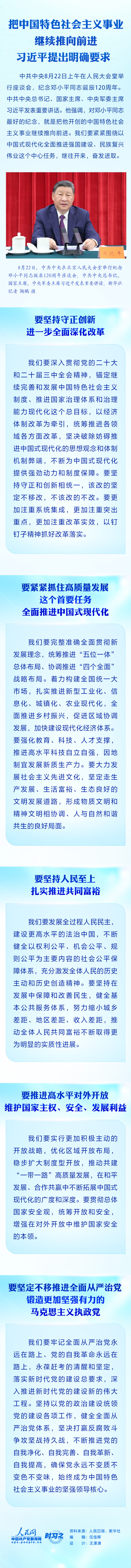  时习之  把中国特色社会主义事业继续推向前进 习近平提出明确要求