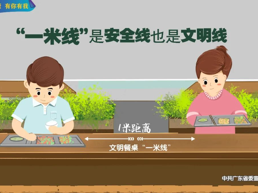 一般公共场所礼仪｜排队礼仪